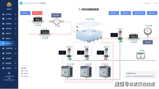 热水项目引领新潮流学校师生纷纷点赞！尊龙凯时中国校园BOT智能中央洗浴(图1)